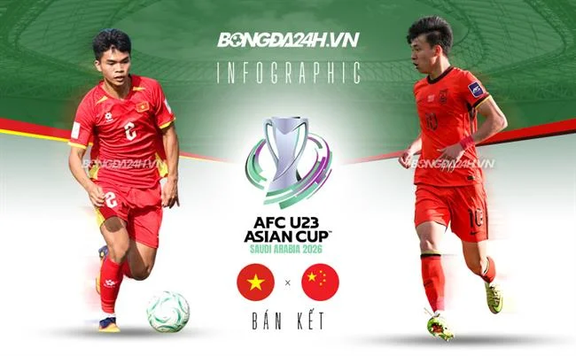 Danh mục an toàn cá cược